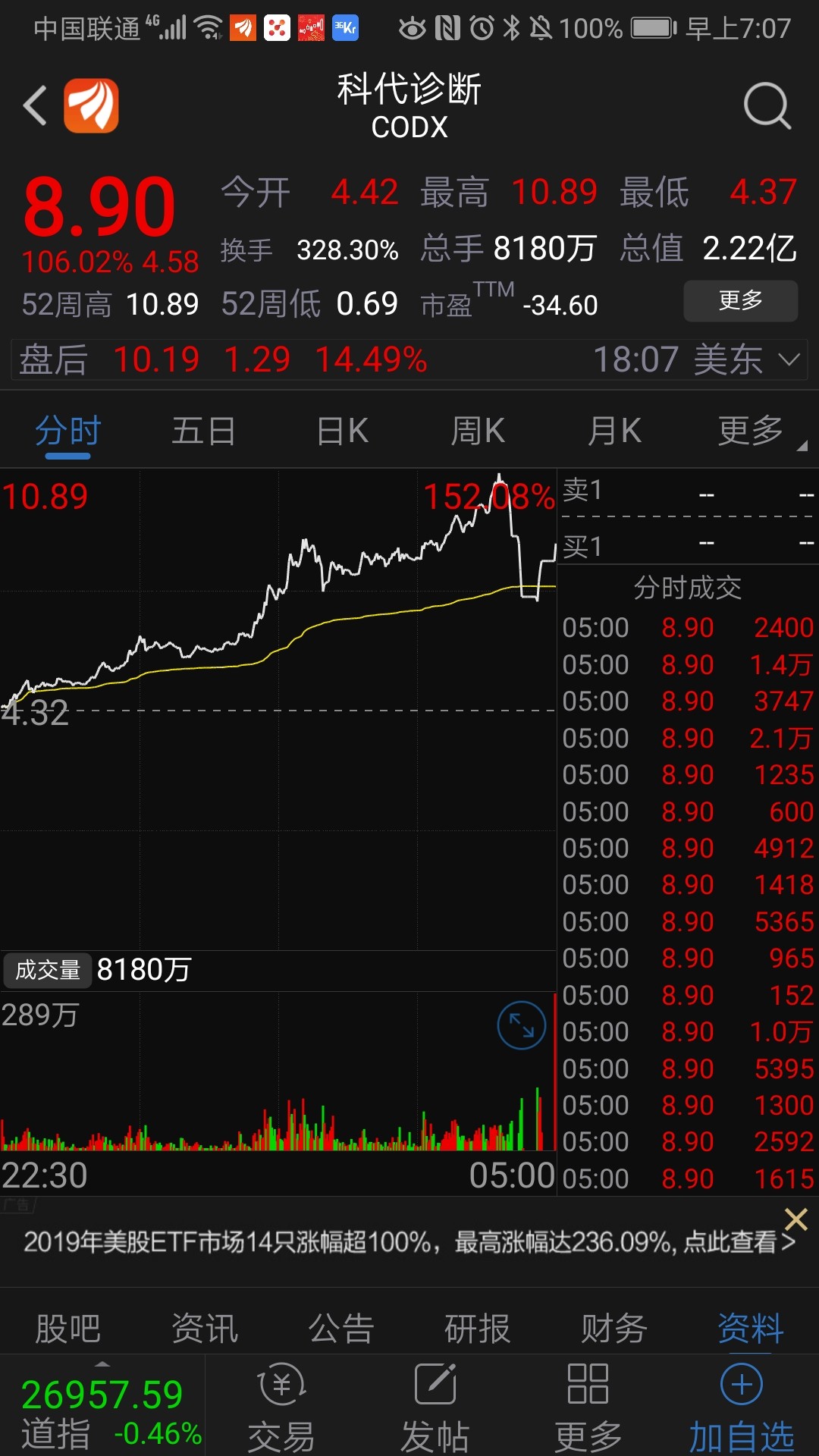 股吧！新疆板块股票“口碑载道”
