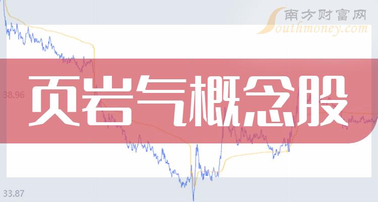 新消息！煤气化股票“有目共赏”
