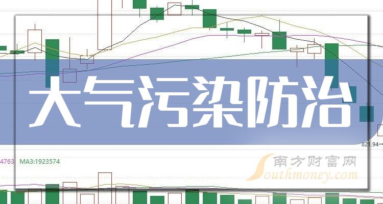 股吧！300105股票“口碑载道”