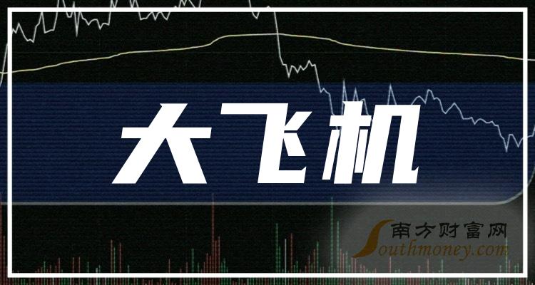 新消息！西部材料股票“不虞之誉”