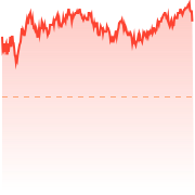 新消息!股票微博“不虞之誉” 新消息!股票微博“不虞之誉”