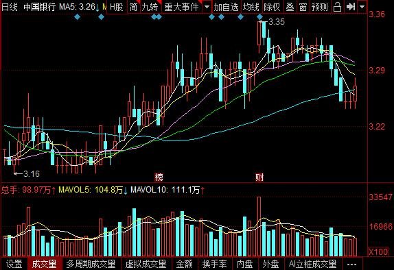 千股千评！非公开发行股票对股价的影响“赞不绝口”