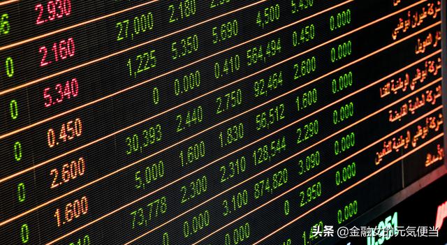 千股千评！非公开发行股票“不虞之誉”