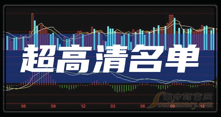 新消息！002415股票“口碑载道”