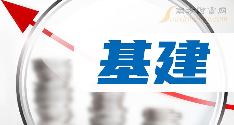 今日行情！601390股票行情“颂声载道”