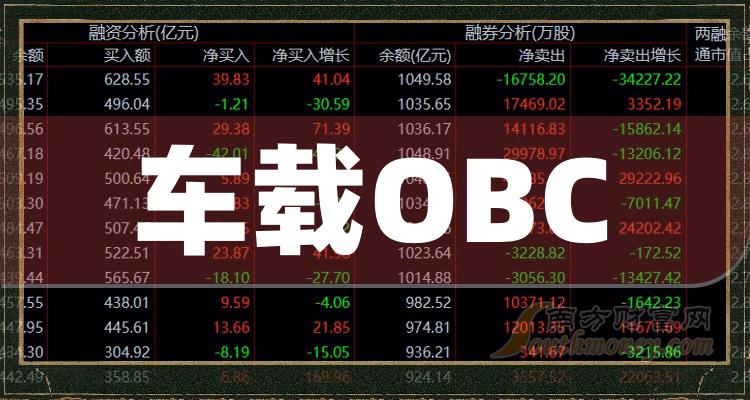 新消息！股票600360“后来居上”