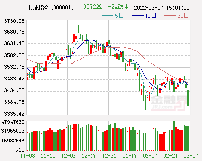 千股千评！稀有金属股票“不虞之誉”