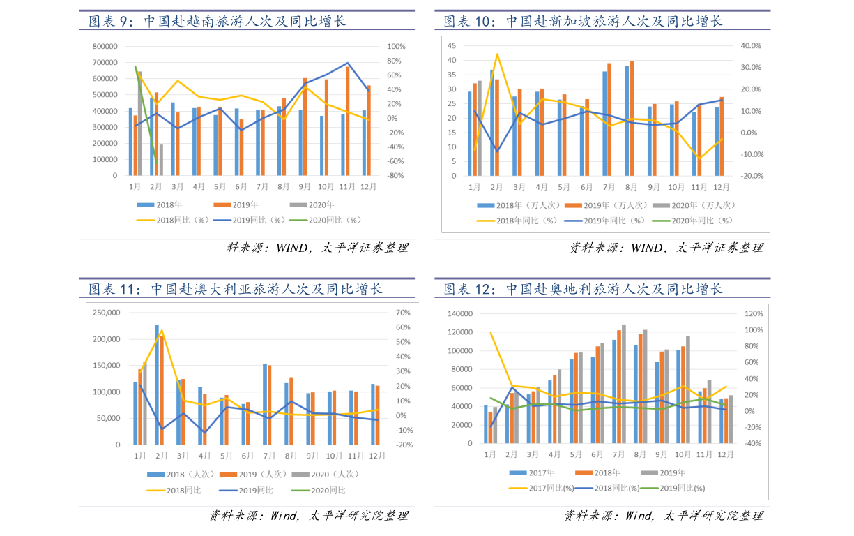 600988股票“口碑载道”