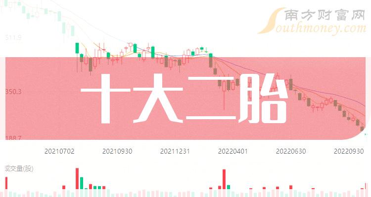 评论区!600398股票 评论区!600398股票