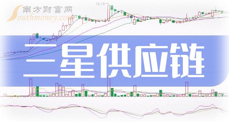 热点！三安光电股票“马迟枚疾”