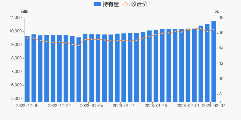 评论区!生益科技股票“有目共赏” 评论区!生益科技股票“有目共赏”