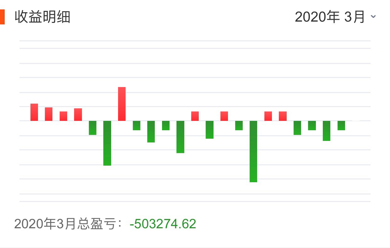 股吧!际华集团股票“誉不绝口” 股吧!际华集团股票“誉不绝口”