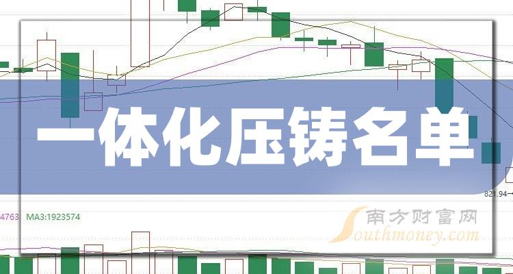 豪迈科技股票 豪迈科技股票