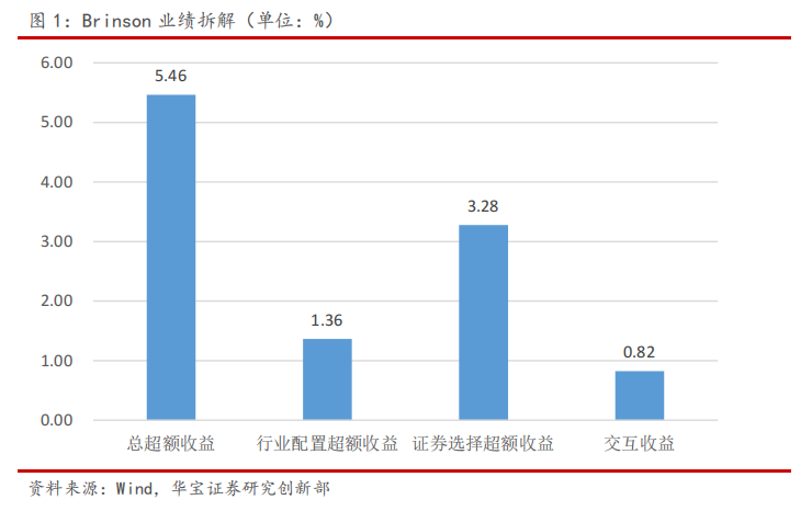 000922股票“赞不绝口”