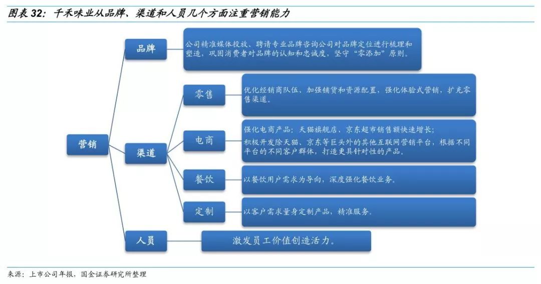 转债股票“有目共赏” 转债股票“有目共赏”