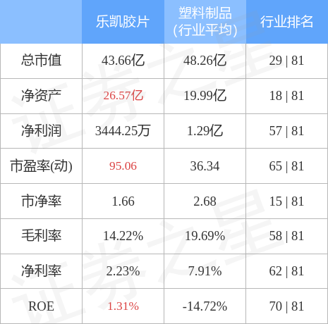 利好消息!600135股票“赞不绝口” 利好消息!600135股票“赞不绝口”