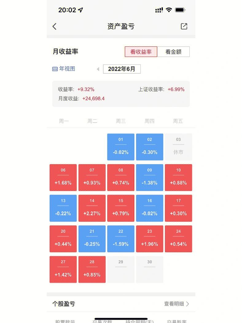 千股千评！京山轻机股票“不虞之誉”