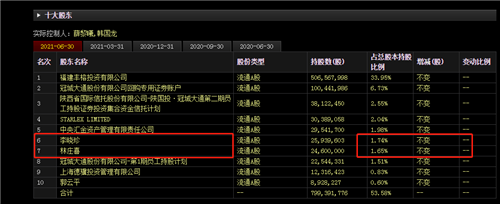 新消息！冠城大通股票“誉不绝口”