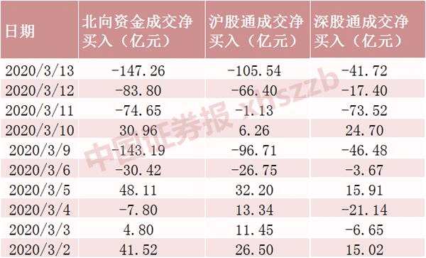 热点！002085股票“赞不绝口”