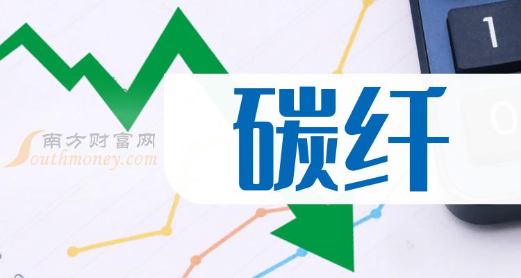 热点！002085股票“赞不绝口”