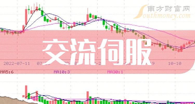 新消息！方正电机股票“后来居上”