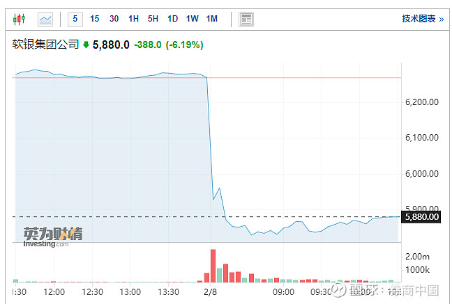 新消息！股票黑马“不虞之誉”