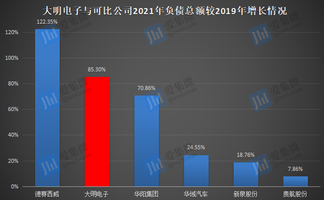 股吧！贵航股份股票“善颂善祷”