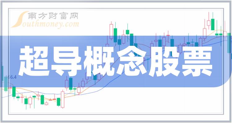 股票600111“交口称誉”