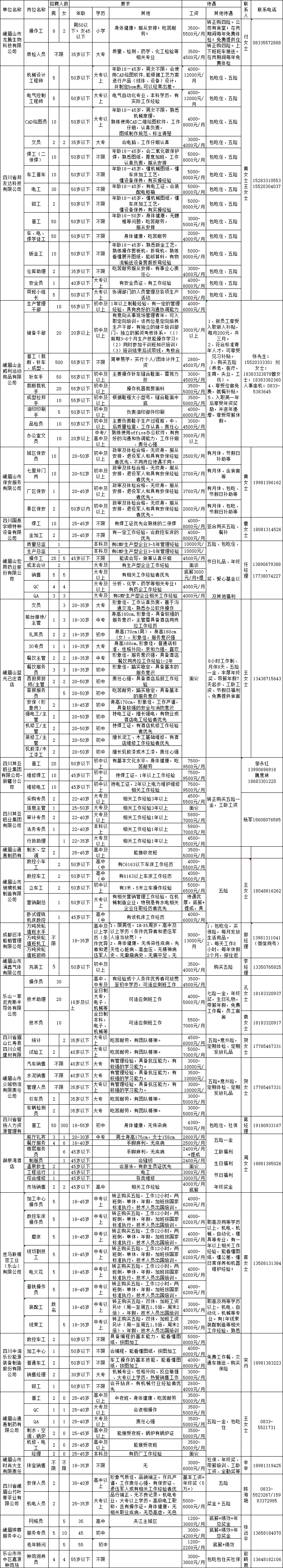 利好消息！000888股票“善颂善祷”