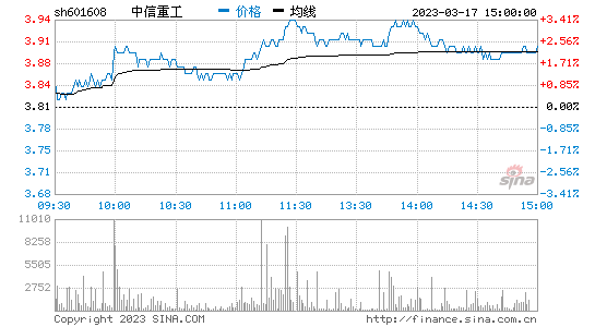 千股千评！拓日新能股票