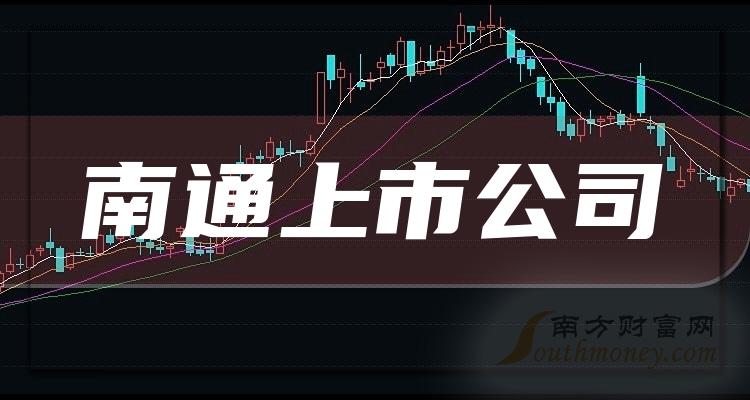 热点！002293股票“有目共赏”
