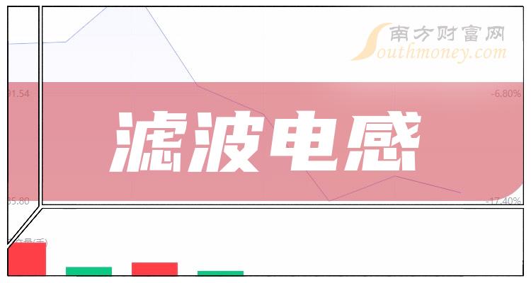 千股千评！江粉磁材股票“有目共赏”