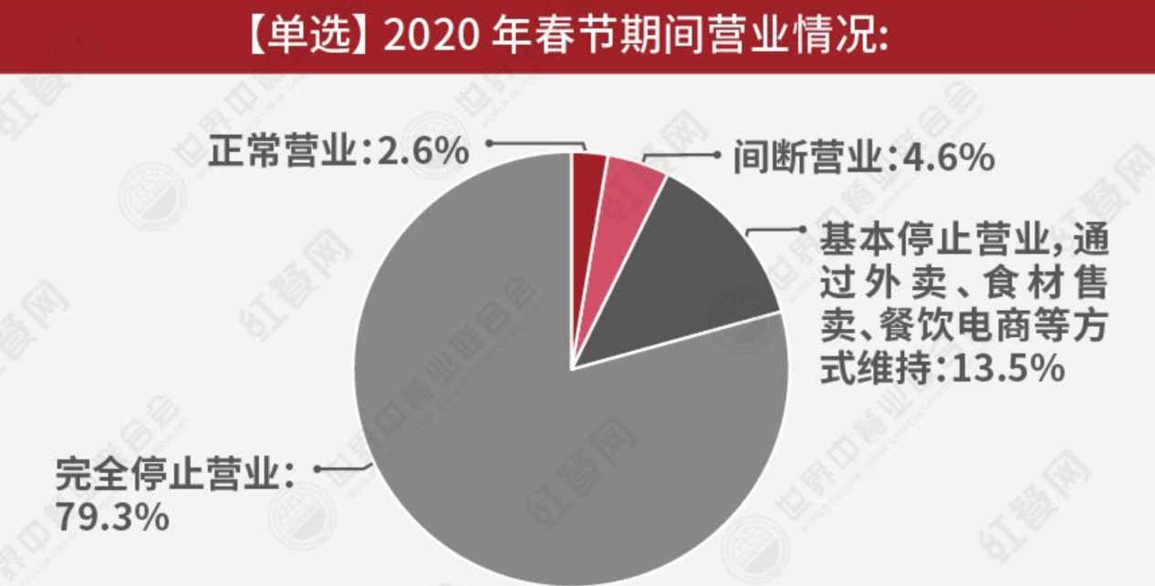 热点！股票002566“口碑载道”