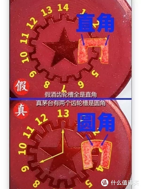 评论区！茅台股票代码“有目共赏”