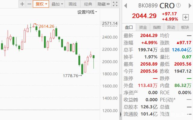 热点！股票500058“马迟枚疾”