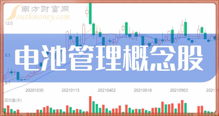 评论区！股票601633“马迟枚疾”
