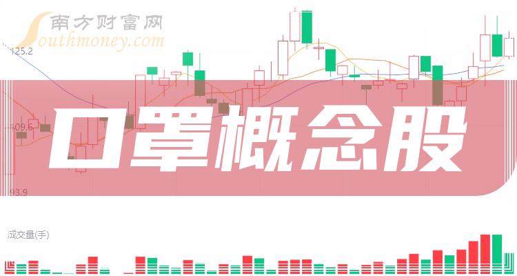 千股千评！浙江富润股票“不虞之誉”