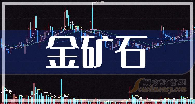 黄金股票有哪些“口碑载道”