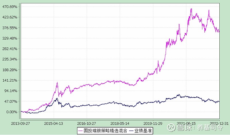今日行情！港股通标的股票“赞不绝口”