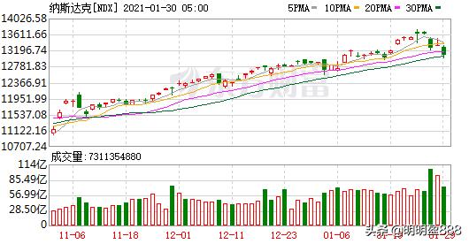 今日行情！曙光股份股票“马迟枚疾”