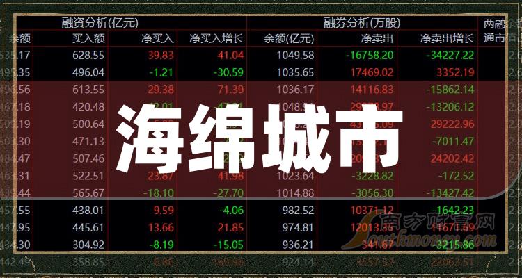 热点！新兴铸管股票“颂声载道”