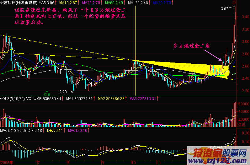 千股千评！网络股票杠杆“誉不绝口”