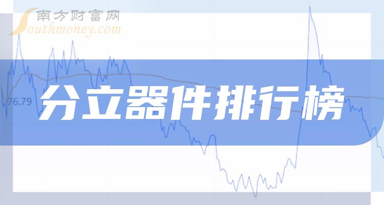 千股千评！600584股票“口碑载道”