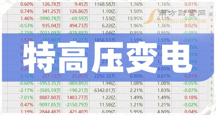 千股千评！金利科技股票“誉不绝口”