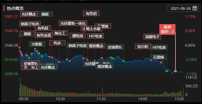 热点！云南盐化股票“口碑载道”