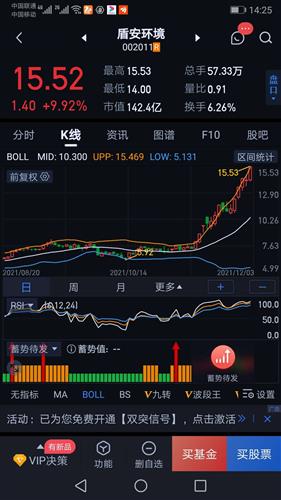 股吧！股票600872“马迟枚疾”