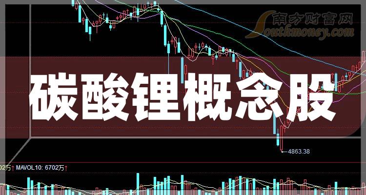 新消息！600338股票“颂声载道”