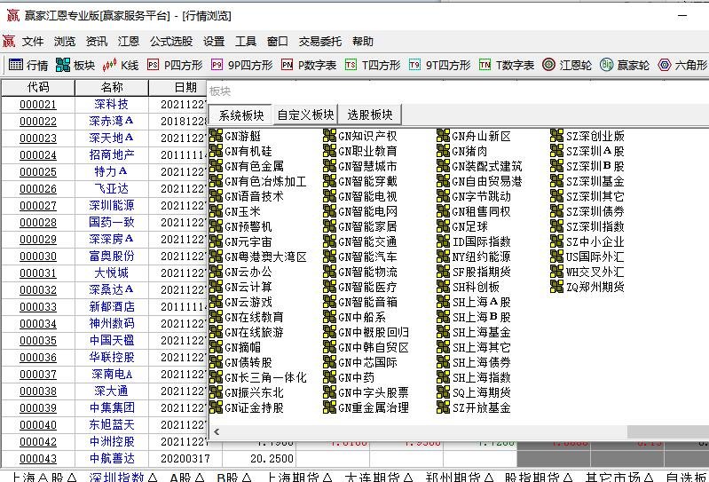 评论区！沪市和深市的股票代码区别“有目共赏”