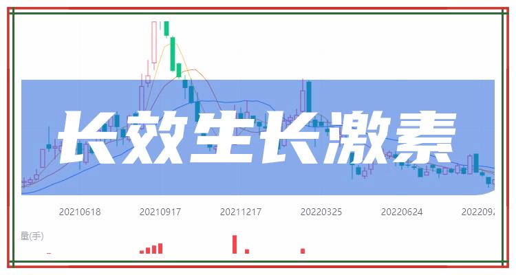 热点！长春经开股票