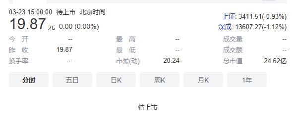 热点！002324股票“口碑载道”